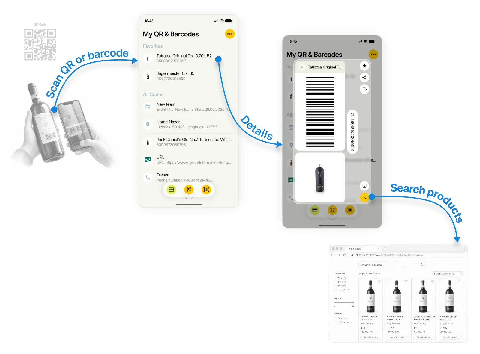 Scanning a QR code and barcode with CardFly