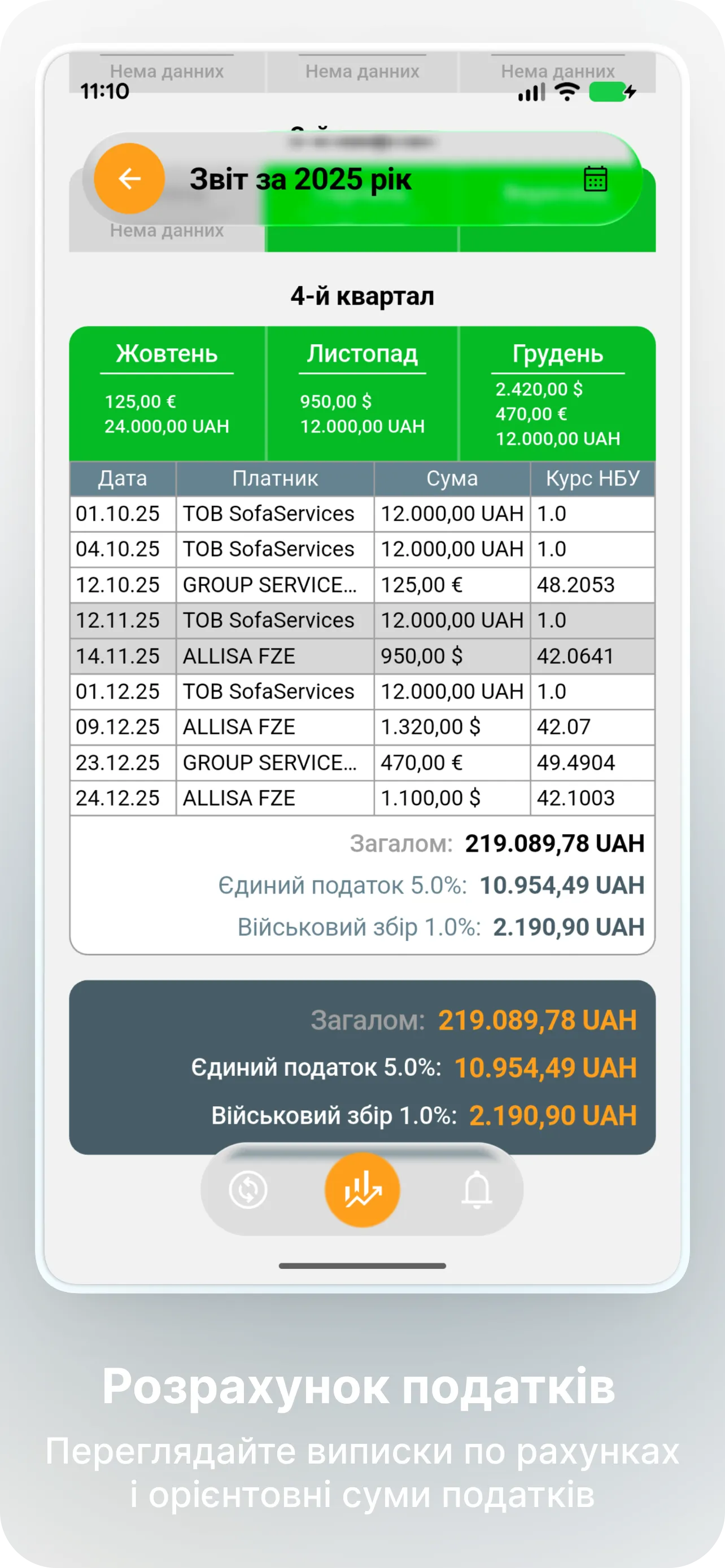 Розрахунок податків за курсом НБУ у TaxerFly